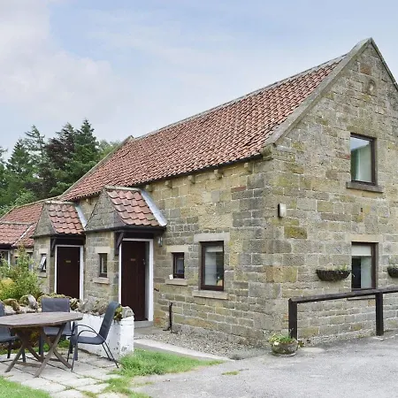 Farndale *